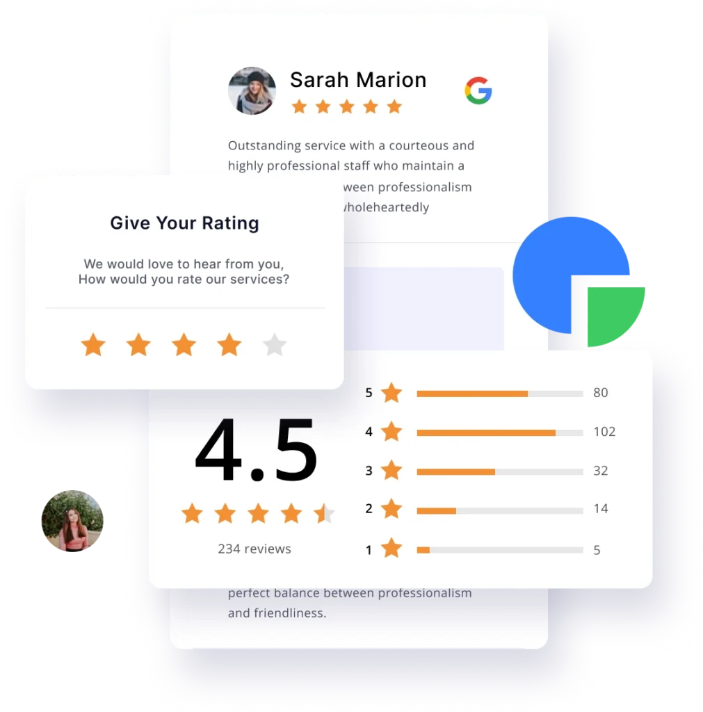 Composite UI showing a 4.5 rating with 234 reviews, star icons, and overlapping rating modals (Give Your Rating) against a light card layout.