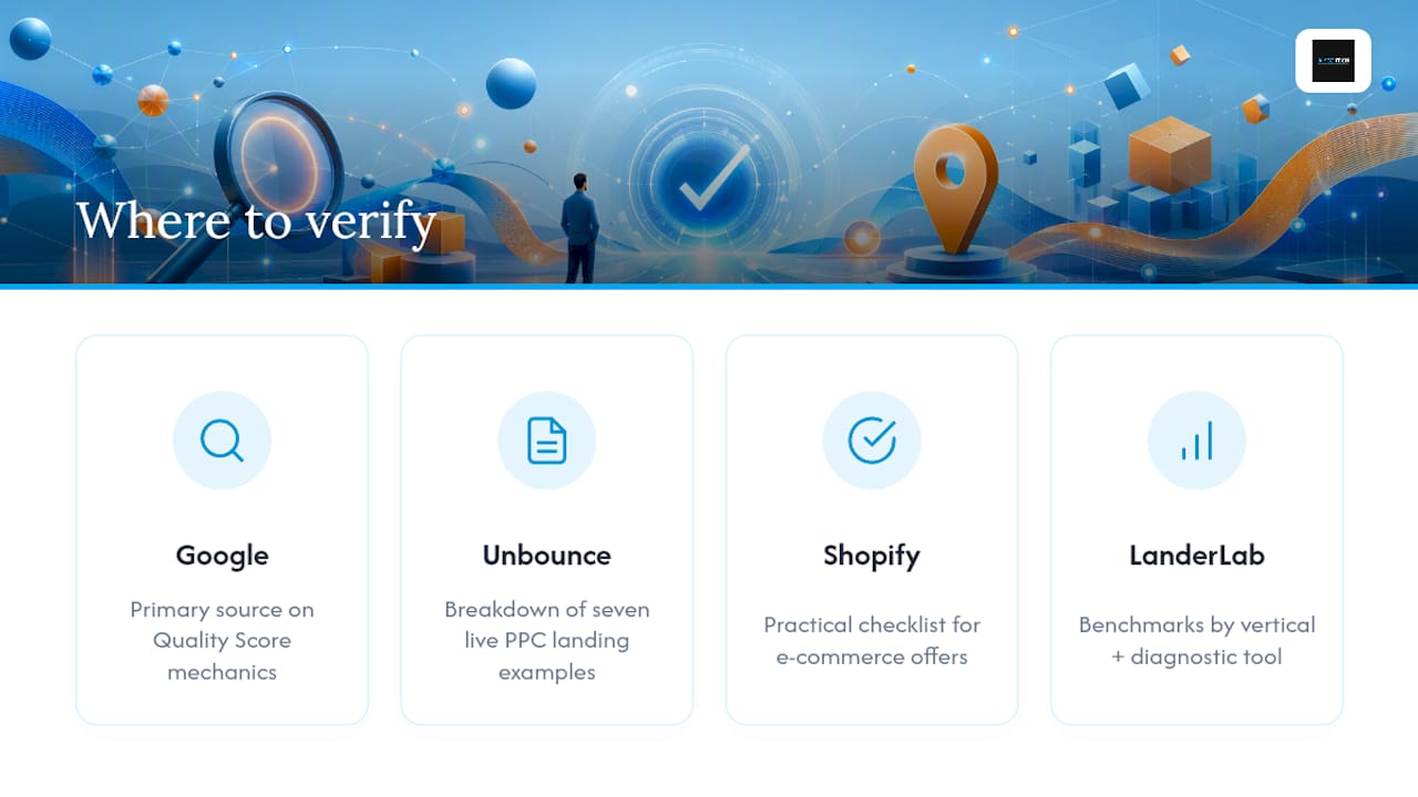 Where to Verify These Practices Yourself — overview diagram