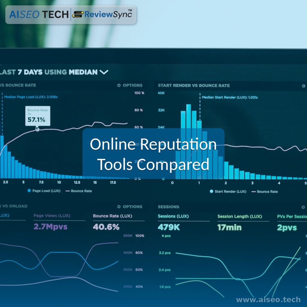 Dashboard charts on a laptop screen representing online reputation management tools and reporting